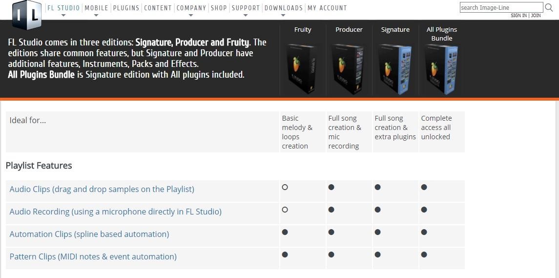 cubase 4 comparison chart