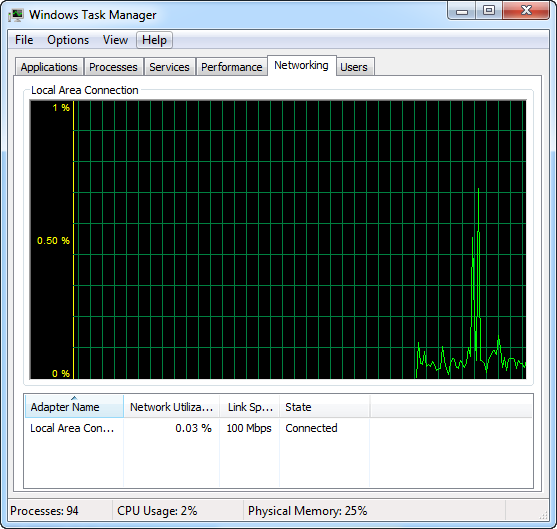 windows tested your internet connection and verified