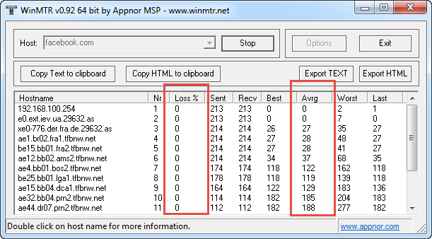 test your internet connection