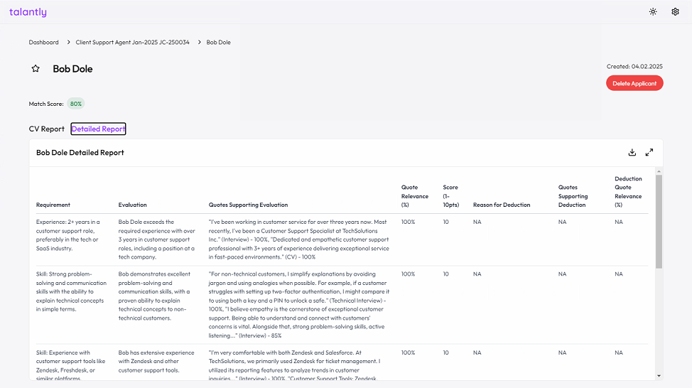 Detailed candidate evaluation report based on multiple input data sourced for better evaluation