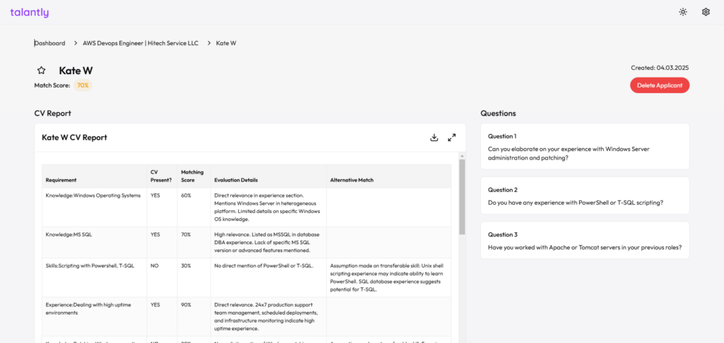 Candidate cv evaluation report — Talantly.ai
