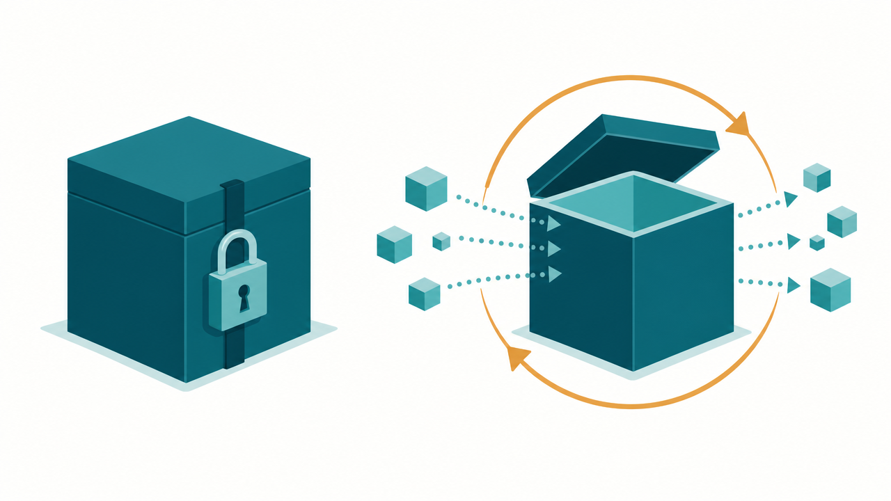 A padlocked closed cube beside an open cube with data flowing through it and a cycle of arrows around it, contrasting a locked algorithm with a predetermined change control plan