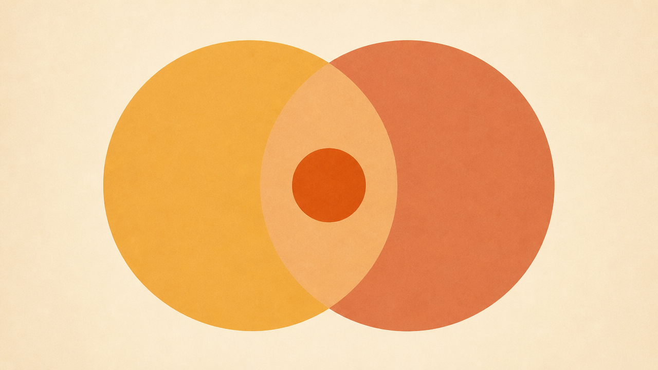 Two overlapping circles where the claimed overlap area is large but the solid usable core inside it is much smaller