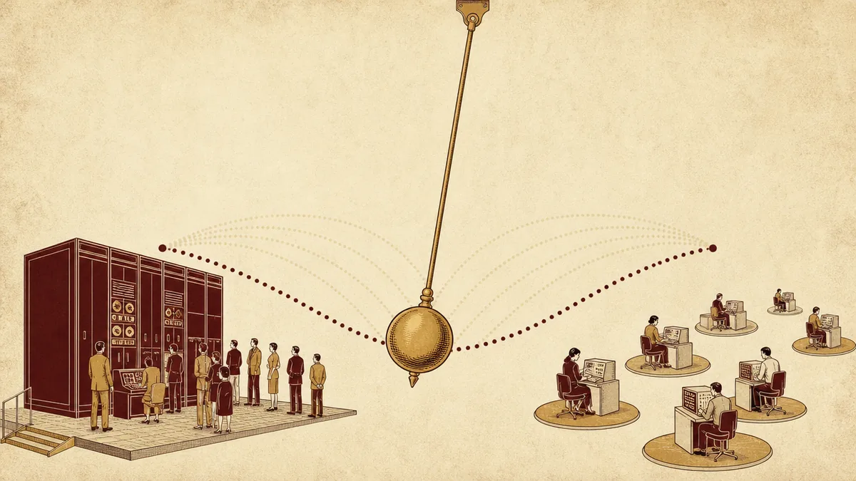 A pendulum swinging between one large shared mainframe and many scattered individual workstations, with faint traces of earlier swings behind it